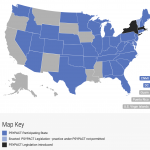 Telehealth Practice